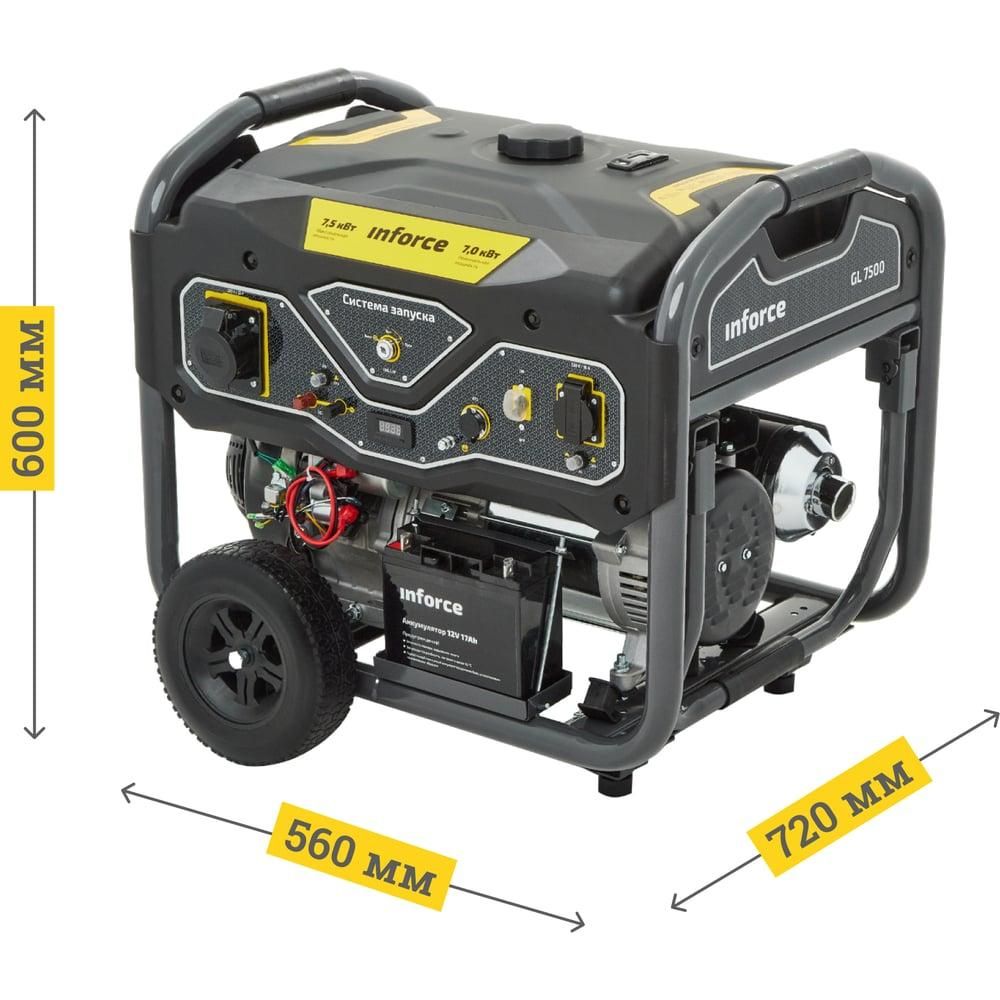 Бензиновый генератор Inforce GL 7500 - изображение 7