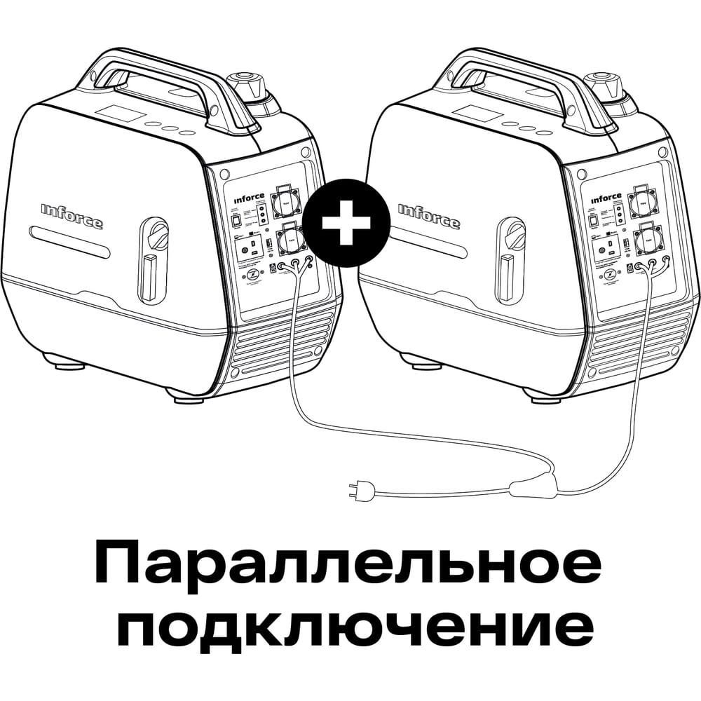 Инверторный генератор Inforce IGC 2000 - изображение 12