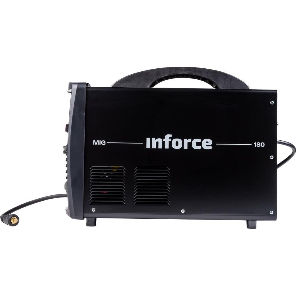 Сварочный полуавтомат-инвертор Inforce MIG-180 - изображение 3