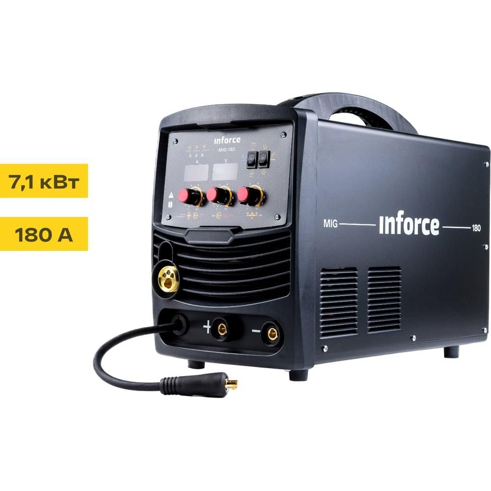 Сварочный полуавтомат-инвертор Inforce MIG-180 - изображение 5