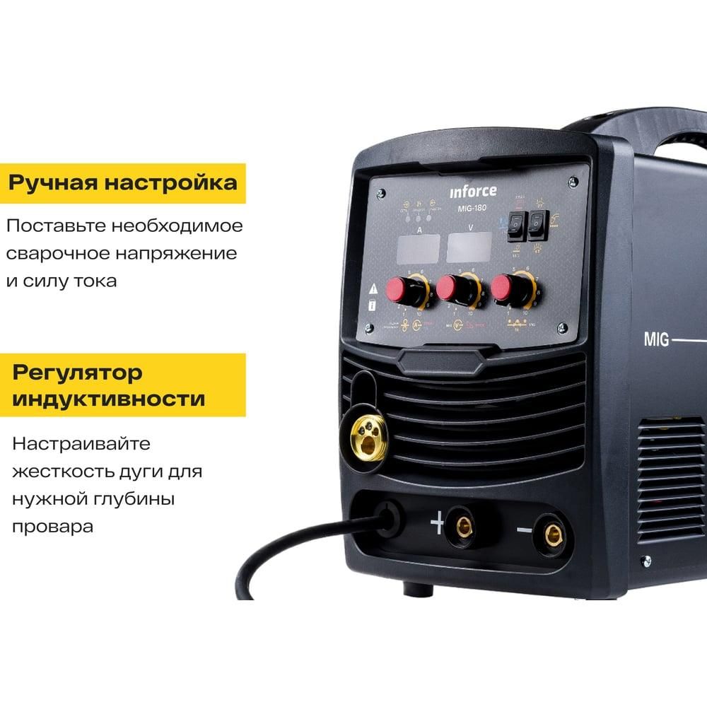 Сварочный полуавтомат-инвертор Inforce MIG-180 - изображение 6