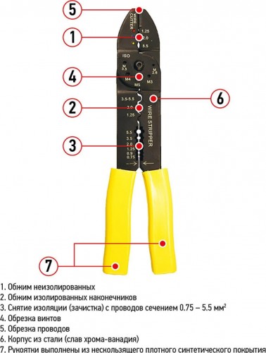 Инструмент для снятия изоляции REXANT HT-204 и обжима наконечников 12-3033 - изображение 2