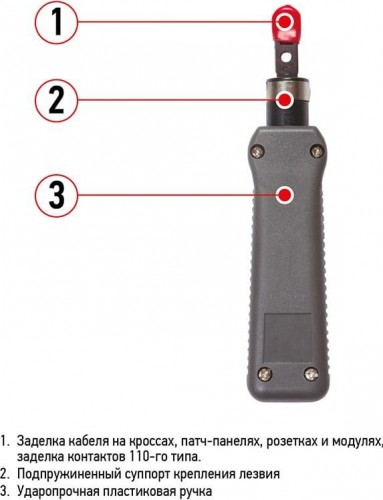 Инструмент для заделки и обрезки витой пары 110 REXANT HT-324B 12-4222 - изображение 5