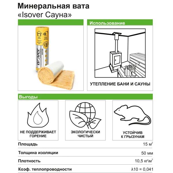 Утеплитель Isover Сауна 50 мм 15 м2 - изображение 5