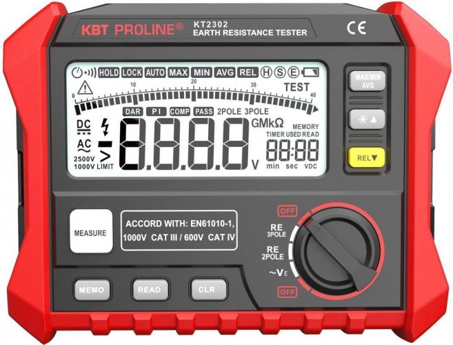 Измеритель сопротивления КВТ KT 2302 PROLINE заземления 87240