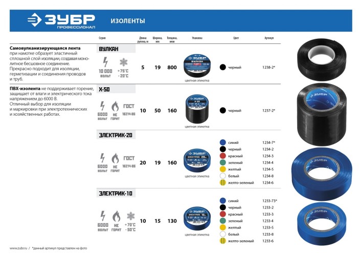 Изолента ЗУБР Электрик-10 черная пвх, не поддерживает горение, 10м (0,13х15мм), 1233-2_z02 - изображение 3