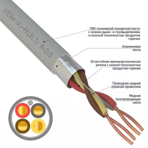 Кабель огнестойкий REXANT 01-4940-1 КПСЭнг(A)-FRLSLTx 2x2x1,50мм², бухта 200м - изображение 2