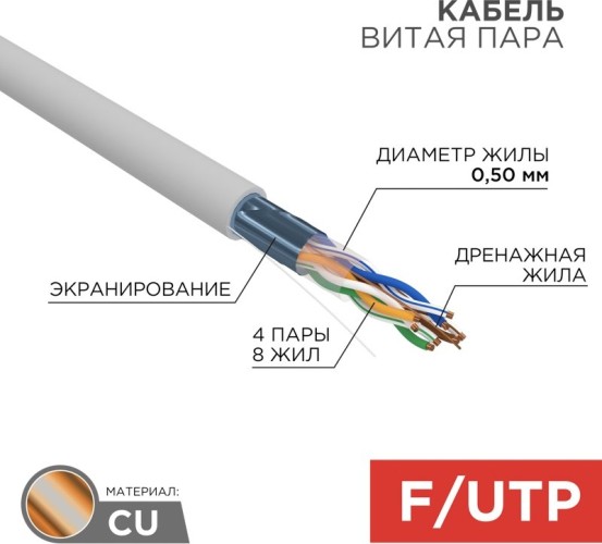 Кабель REXANT 01-0143-R F/UTP, CAT 5e, PVC, 4x2x0,50мм, 24awg, внутренний