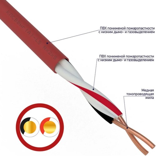 Кабель REXANT 01-4862 КПСВВнг(A)-LS 1x2x1,00мм², 200м - изображение 2