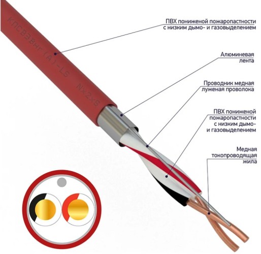 Кабель REXANT 01-4863-1 КПСВЭВнг(A)-LS 1x2x1,50мм², 200м (ТОП-4) - изображение 2