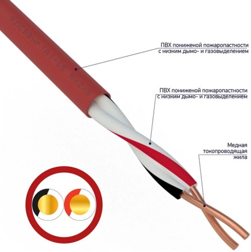 Кабель REXANT 01-4863 КПСВВнг(A)-LS 1x2x1,50мм², 200м - изображение 2