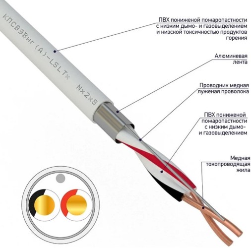 Кабель REXANT 01-4871-1 КПСВЭВнг(A)-LSLTx 1x2x0,75мм², 200м (ТОП-4) - изображение 2
