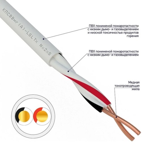 Кабель REXANT 01-4871 КПСВВнг(A)-LSLTx 1x2x0,75мм², 200м (ТОП-1) - изображение 2