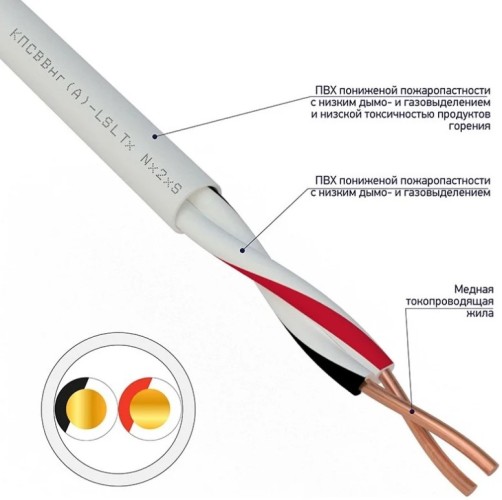 Кабель REXANT 01-4872 КПСВВнг(A)-LSLTx 1x2x1,00мм², 200м (ТОП-3) - изображение 2