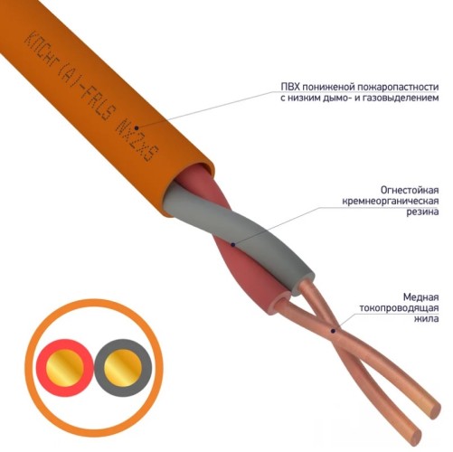Кабель REXANT 01-4902 КПСнг(A)-FRLS 1x2x0,50мм², 200м (ТОП-1) - изображение 3