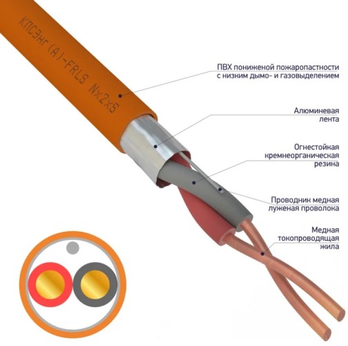 Кабель REXANT 01-4905-1 КПСЭнг(A)-FRLS 1x2x1,50мм², 200м - изображение 2