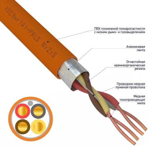 Кабель REXANT 01-4909-1 КПСЭнг(A)-FRLS 2x2x0,50мм², 200м - изображение 2