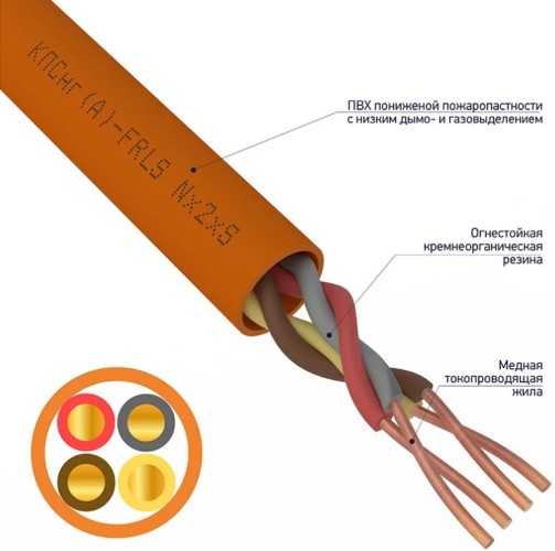 Кабель REXANT 01-4909 КПСнг(A)-FRLS 2x2x0,50мм², 200м (ТОП-5) - изображение 2