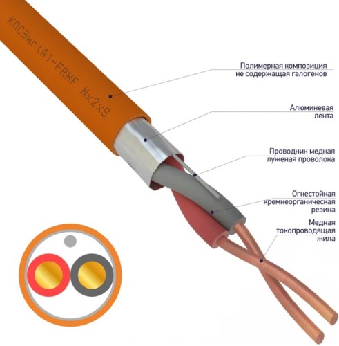 Кабель REXANT 01-4917-1 КПСЭнг(а)-FRHF 1x2x0,75мм², 200м (ТОП-2) - изображение 2