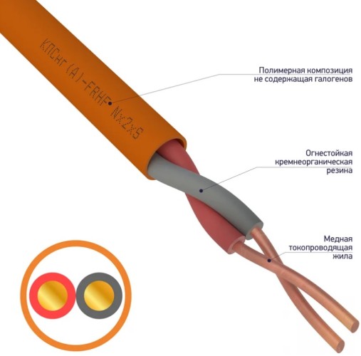 Кабель REXANT 01-4918 КПСнг(A)-FRHF 1x2x1,00мм², 200м (ТОП-4) - изображение 2