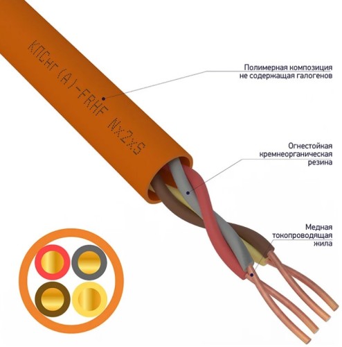 Кабель REXANT 01-4923 КПСнг(A)-FRHF 2x2x0,50мм², 200м - изображение 2