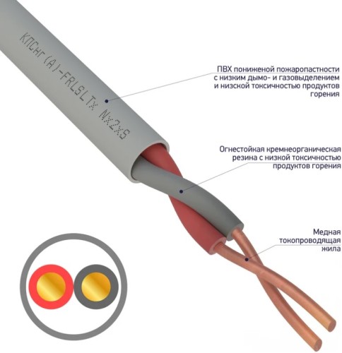 Кабель REXANT 01-4930 КПСнг(A)-FRLSLTx 1x2x0,50мм², бухта 200м (ТОП-1) - изображение 2
