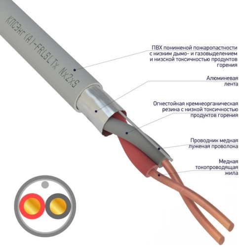 Кабель REXANT 01-4931 КПСнг(A)-FRLSLTx 1x2x0,75мм², бухта 200м (ТОП-2) - изображение 2