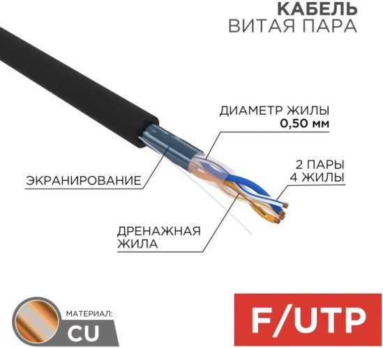 Кабель REXANT F/UTP, CAT 5e, PE 2х2х0,50мм, 24AWG внешний, черный 01-0124 - изображение 2
