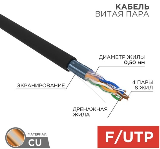Кабель REXANT F/UTP, CAT 5e, PE 4х2х0,50мм, 24AWG внешний, черный (барабан) 01-0146 - изображение 2