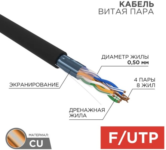 Кабель REXANT F/UTP, CAT 5e, PE 4х2х0,50мм, 24AWG внешний, черный (коробка) 01-0146-1 - изображение 2