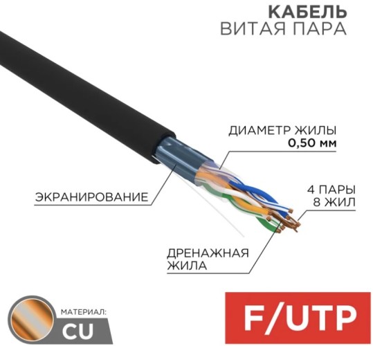 Кабель REXANT F/UTP, CAT 5e, PE 4x2x0,50мм, 24AWG внешний, черный 01-0146-R - изображение 2