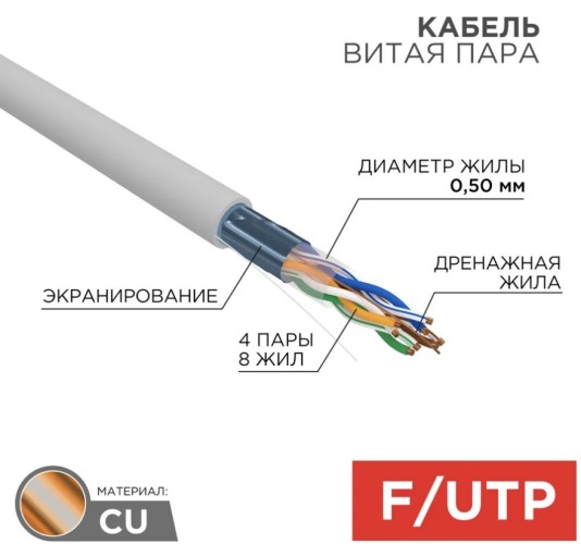 Кабель REXANT F/UTP, CAT 5e, PVC 4x2x0,50мм, 24AWG внутренний, серый 01-0143 - изображение 2
