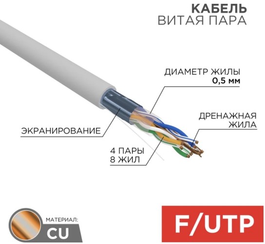 Кабель REXANT F/UTP, CAT 5e, ZH нг(A)-HF (LSZH) 4х2х0,50мм, 24AWG внутр. серый 01-0169 - изображение 2