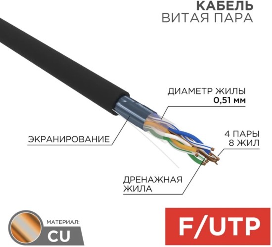 Кабель REXANT F/UTP, CAT 5e, ZH нг(A)-HF, 4PR, 24AWG внешний, черный, 305м 01-0165 - изображение 2