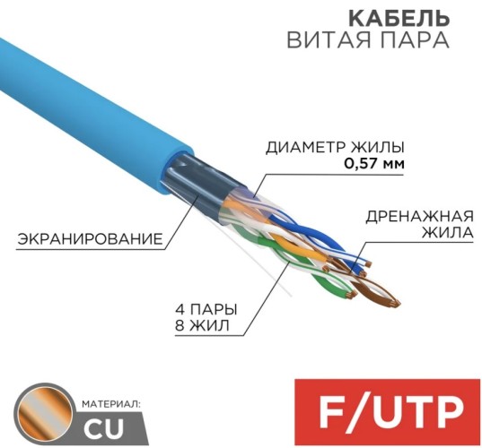 Кабель REXANT F/UTP, CAT 6, PVC 4x2x0,57мм, 23AWG, внутренний, синий 01-0147 - изображение 2