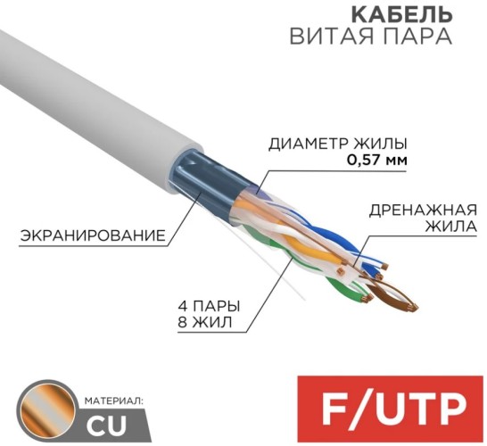 Кабель REXANT F/UTP, CAT 6, ZH нг(A)-HF (LSZH) 4x2x0,57мм, 23AWG внутр. серый 01-0167 - изображение 2