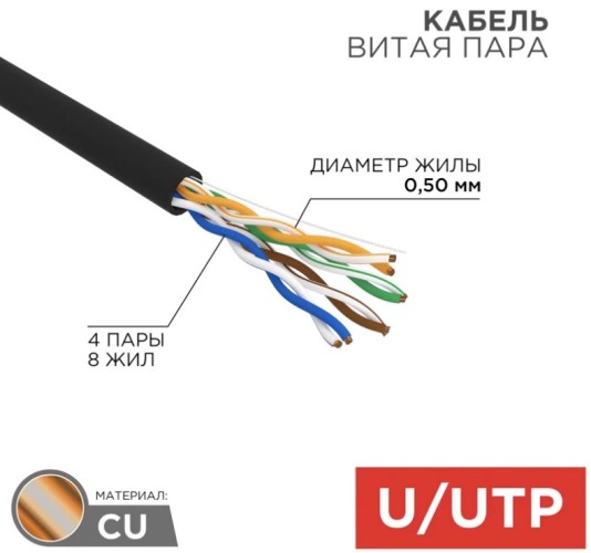 Кабель REXANT U/UTP, CAT 5e, PE 4х2х0,50мм, 24AWG внешний, черный 01-0045-R - изображение 2