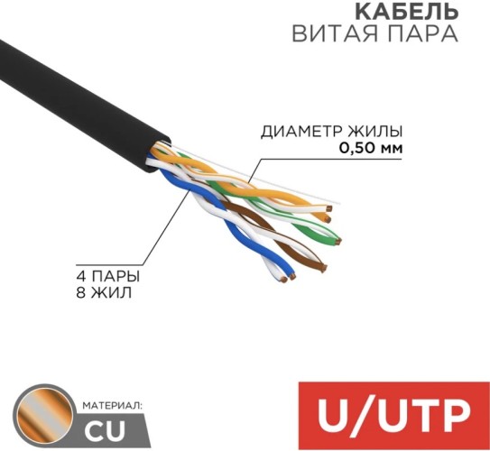 Кабель REXANT U/UTP, CAT 5e, PE 4х2х0,50мм, 24AWG внешний, черный 01-0045 - изображение 2