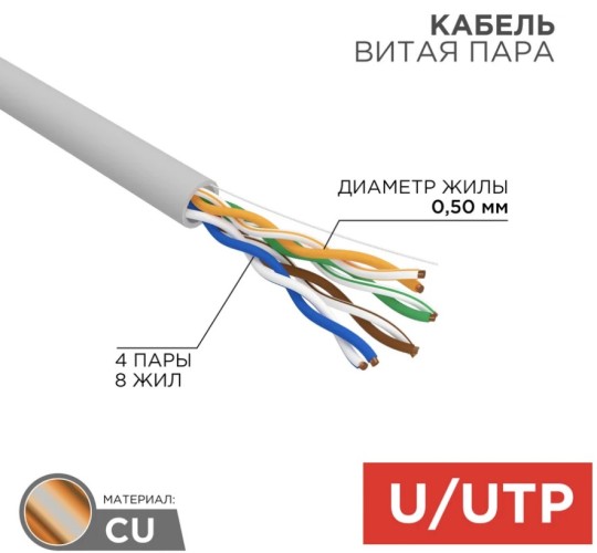 Кабель REXANT U/UTP, CAT 5e, PVC 4x2x0,50мм, 24AWG внутренний, серый, 100м 01-0043-100 - изображение 2