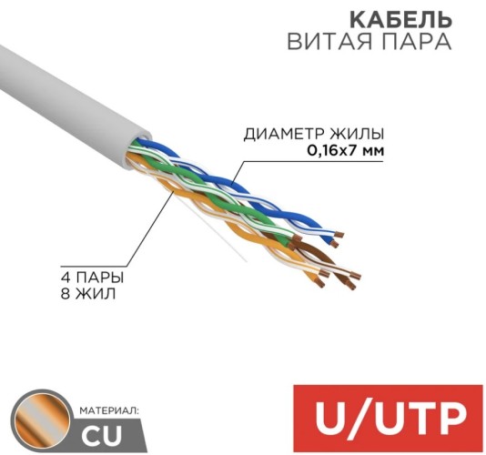 Кабель REXANT U/UTP, CAT 5e, PVC 4х2x(0,16х7) мм, внутр., многожильный, серый 01-0044 - изображение 2