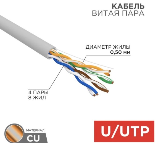 Кабель REXANT U/UTP, CAT 5e, PVC 4x2x0,50 мм, 24AWG внутренний, серый 01-0043-R - изображение 2