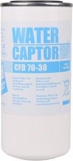 Картридж PIUSI F00611010 водопоглащающий 70 л/мин для фильтра F00611B10 F00611010 - изображение 3