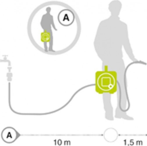 Катушка для шланга GF Aquabag Style с комплектом для полива 80285628 Б0059714 - изображение 2