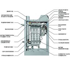 Настенный газовый котел Kentatsu Impect-3/W - изображение 4