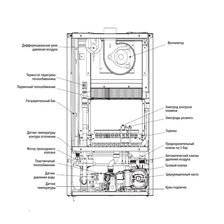 Настенный газовый котел Kentatsu Nobby Balance Plus 12-2CS - изображение 6