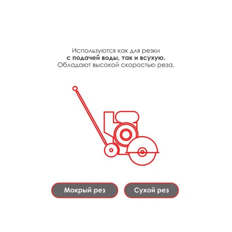 Диск алмазный сегментный (бетон) KEOS ECO 350x25,4x20 мм - изображение 5