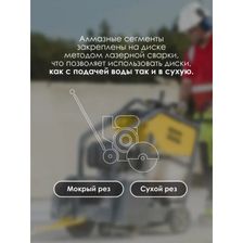 Диск алмазный по асфальту KEOS Standart 350x25,4/20 мм (лазерная сварка) - изображение 10