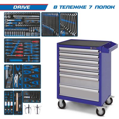 Набор инструментов KING TONY CLAIM в серой тележке, 286 предметов - изображение 7