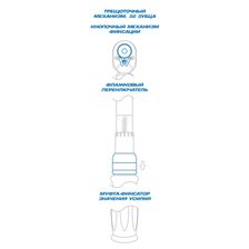 Динамометрический ключ KING TONY серии EXACT, 1/2, 20-100 Нм, для левой и правой резьбы, футляр - изображение 4
