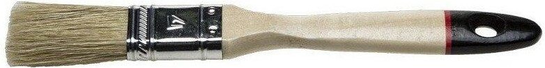 Кисть плоская STAYER "UNIVERSAL-EURO" 20 мм 0102-020 0102-020